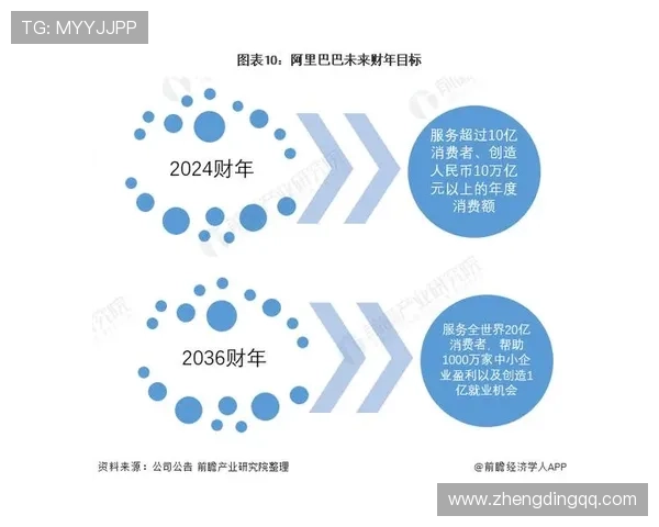 英格兰足球超级联赛发展历程与未来展望：从传统强队到全球化竞争格局