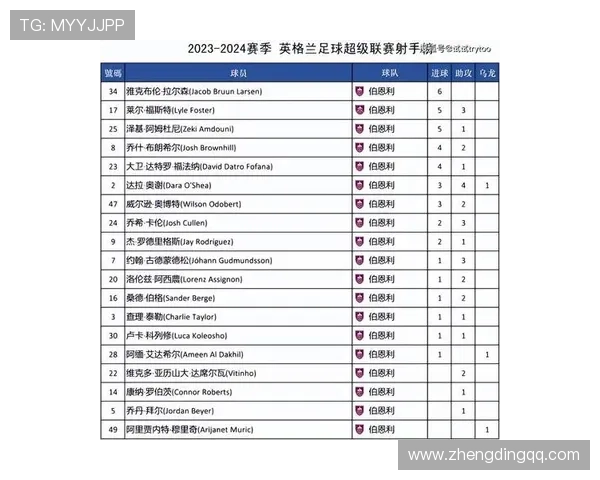 2025-2026赛季英超联赛完整赛程安排及重要比赛时间分析 2025-2026赛季英超联赛完整赛程安排及重要比赛时间分析
