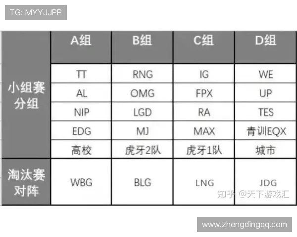 2025年LPL战队入选世界赛名单揭晓 各大热门队伍争夺荣耀