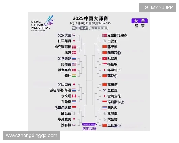2025年全英羽毛球公开赛赛程安排及各项赛事详细介绍 2025年全英羽毛球公开赛赛程安排及各项赛事详细介绍