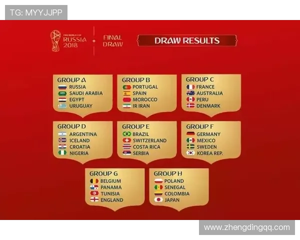 2026年世界杯中国观看时间详细指南与赛程安排解析 2026年世界杯中国观看时间详细指南与赛程安排解析