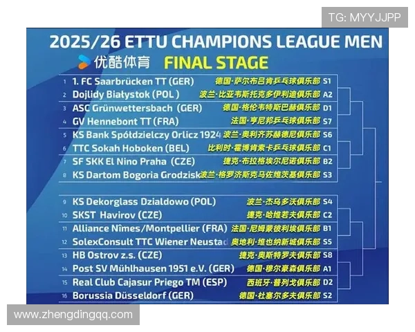 2026年欧冠赛程全面解析 赛事安排时间表及球队对阵预测 2026年欧冠赛程全面解析 赛事安排时间表及球队对阵预测