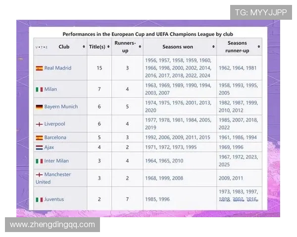 全球顶级体育赛事排名及其影响力对比分析