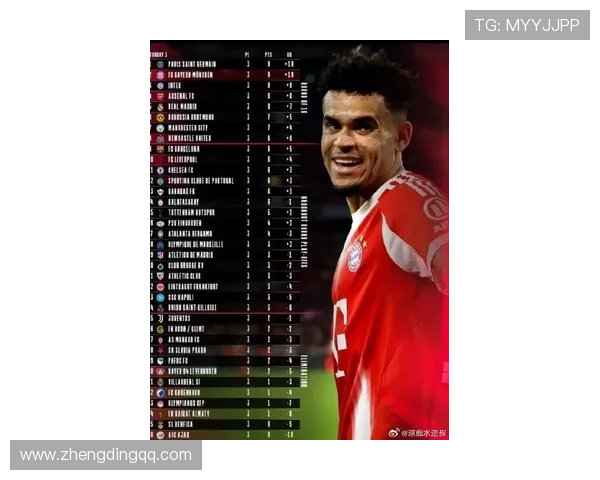 德甲最新积分榜:拜仁独占鳌头 多队争夺欧战席位竞争激烈 德甲最新积分榜:拜仁独占鳌头 多队争夺欧战席位竞争激烈