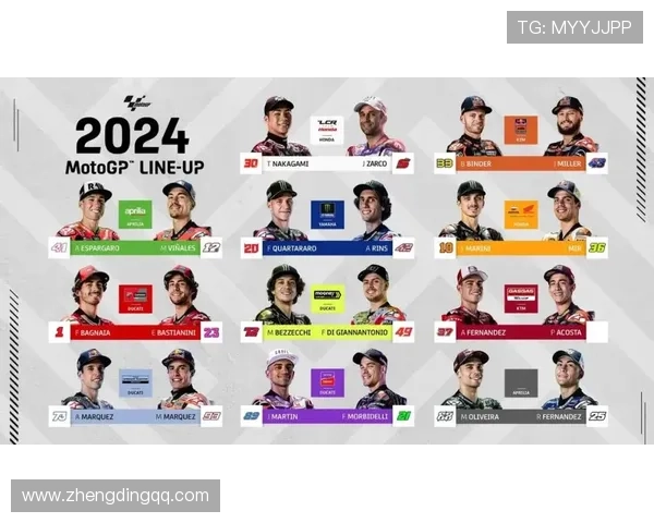 2025赛季MotoGP新规则解析与车队阵容更新 引发赛场热议