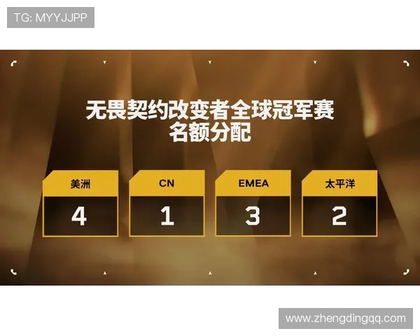 《2025全球电竞赛季全面开启 多项新游戏赛事引发玩家热议》 《2025全球电竞赛季全面开启 多项新游戏赛事引发玩家热议》