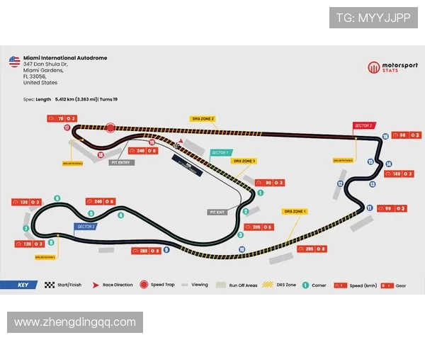 F1赛季最新动向：车队表现解析与赛道挑战迎接激烈竞争