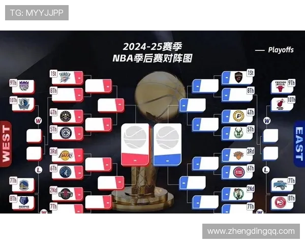 湖人迎关键补强联盟格局悄然生变季后赛悬念升级东西对决暗潮涌动